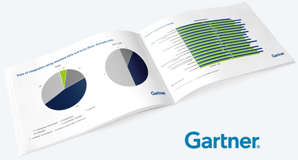 gartner-pdf